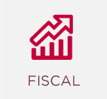 Fiscal